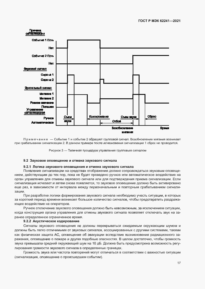 Страница 22 ГОСТ Р МЭК 62241-2021