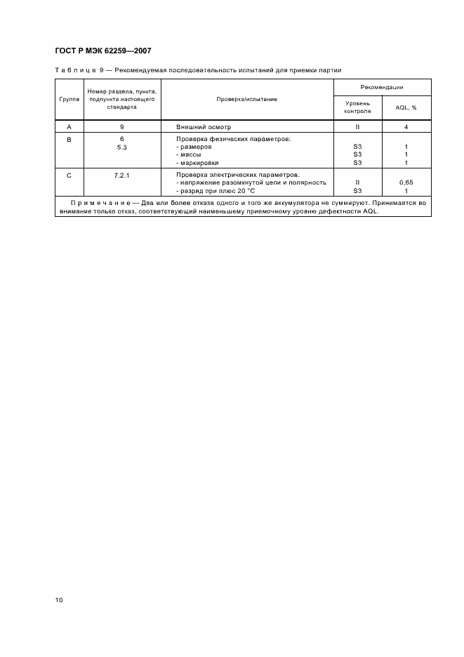 Страница 14 ГОСТ Р МЭК 62259-2007
