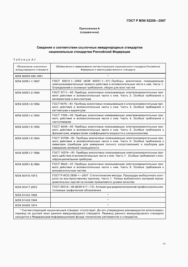 Страница 15 ГОСТ Р МЭК 62259-2007