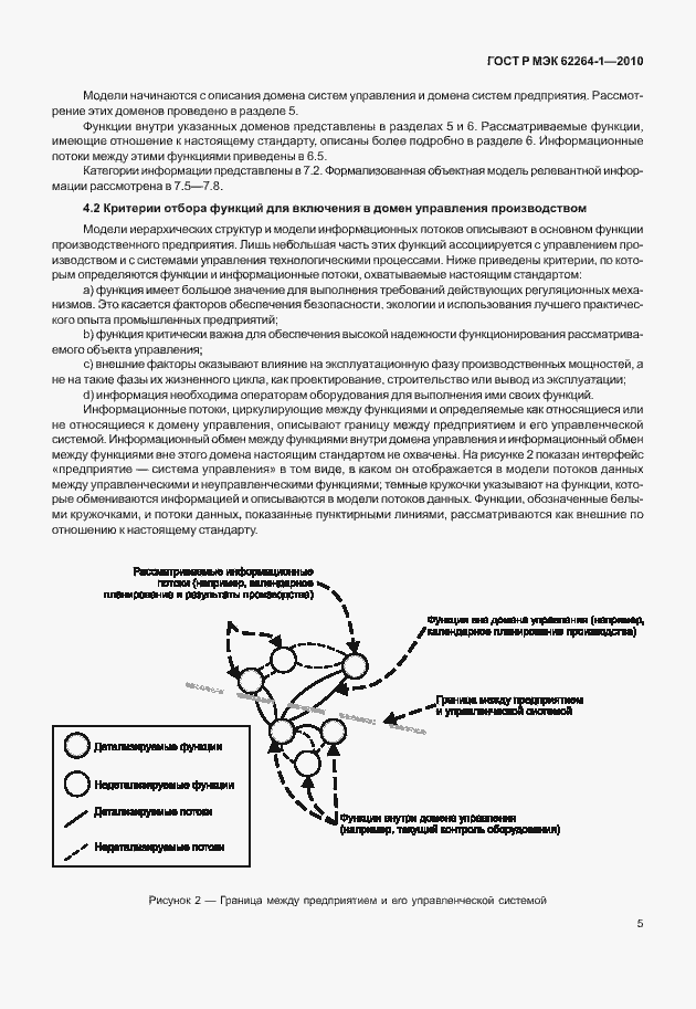 Страница 10 ГОСТ Р МЭК 62264-1-2010