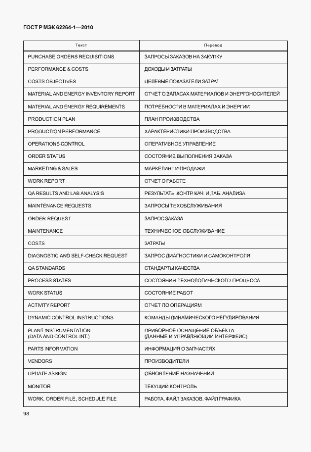Страница 103 ГОСТ Р МЭК 62264-1-2010
