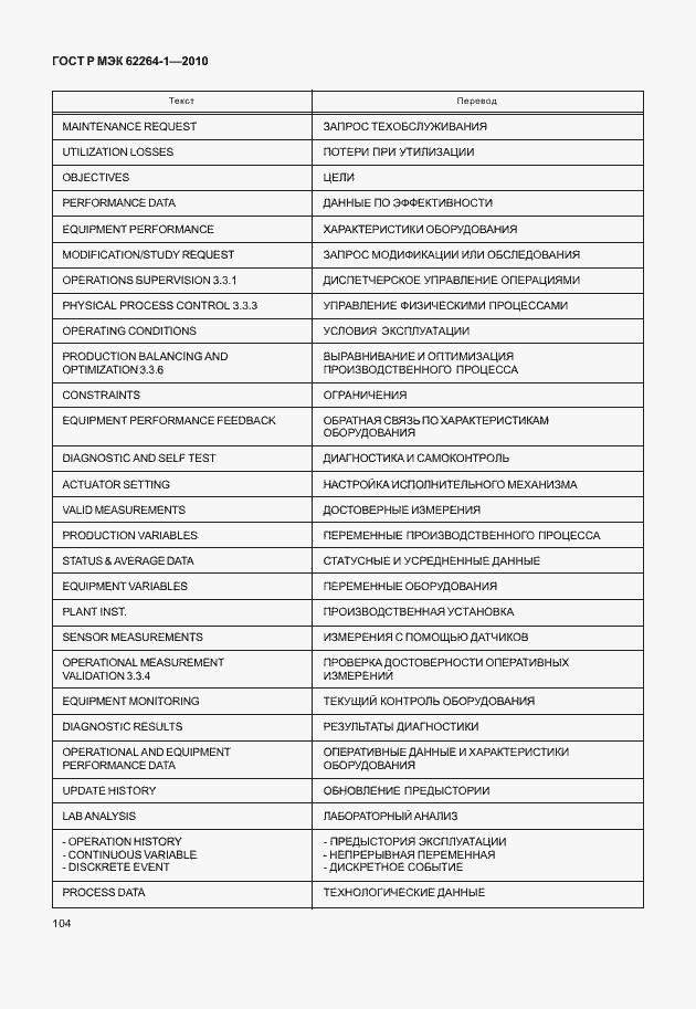 Страница 109 ГОСТ Р МЭК 62264-1-2010