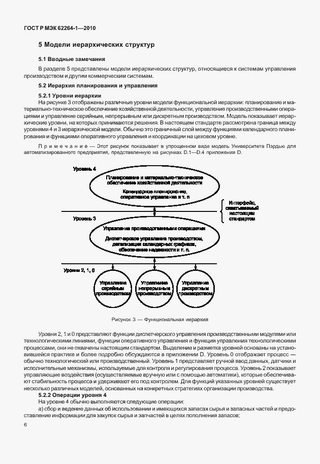 Страница 11 ГОСТ Р МЭК 62264-1-2010