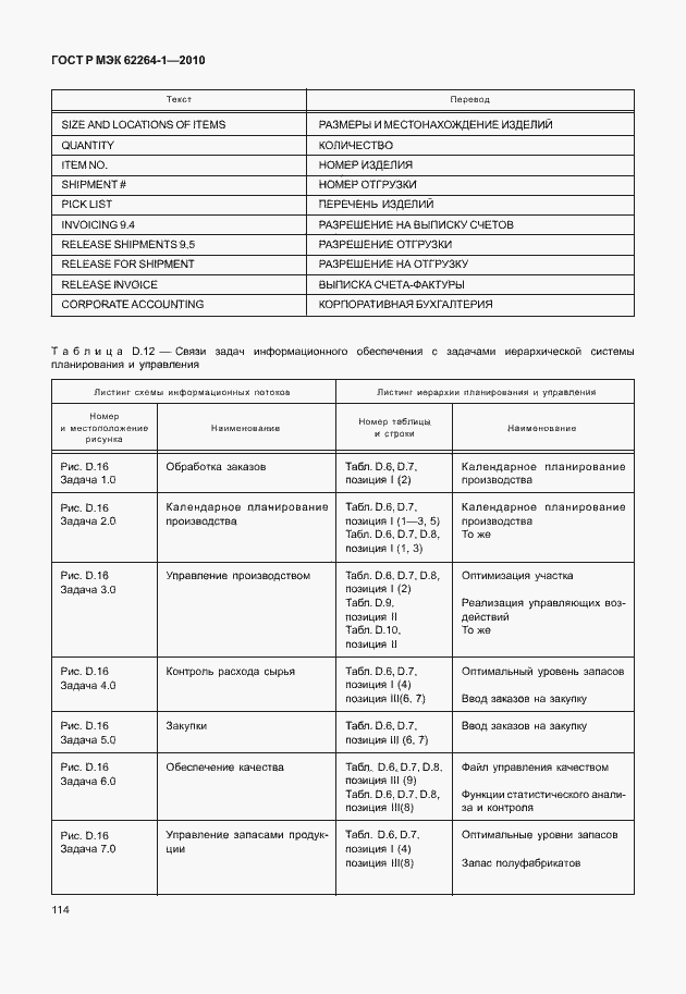 Страница 119 ГОСТ Р МЭК 62264-1-2010