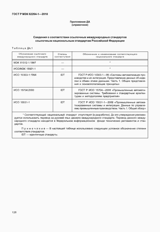 Страница 133 ГОСТ Р МЭК 62264-1-2010