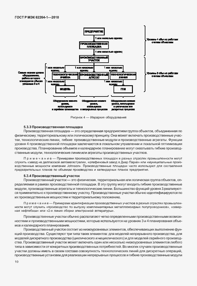 Страница 15 ГОСТ Р МЭК 62264-1-2010