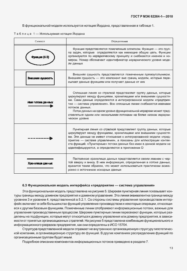 Страница 18 ГОСТ Р МЭК 62264-1-2010