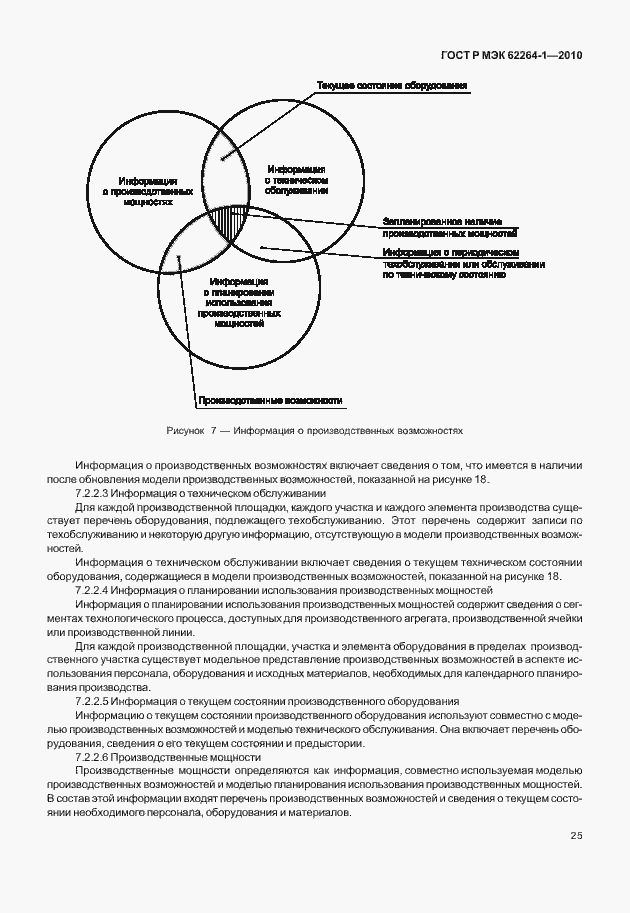 Страница 30 ГОСТ Р МЭК 62264-1-2010