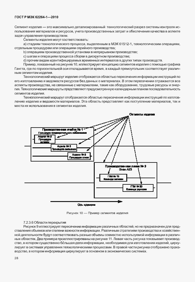 Страница 33 ГОСТ Р МЭК 62264-1-2010