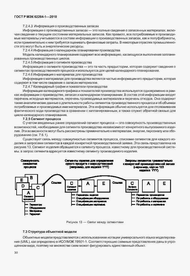 Страница 35 ГОСТ Р МЭК 62264-1-2010