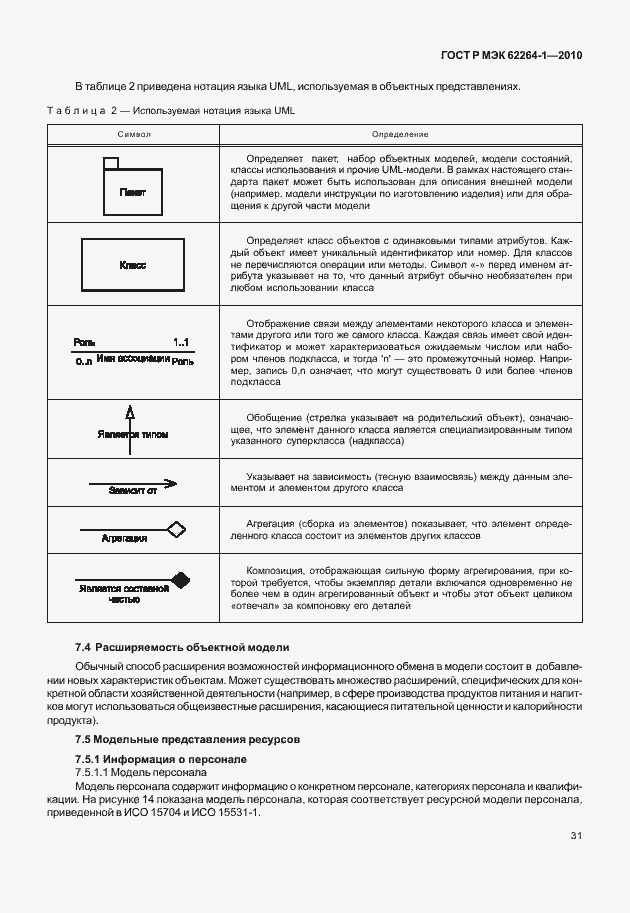 Страница 36 ГОСТ Р МЭК 62264-1-2010