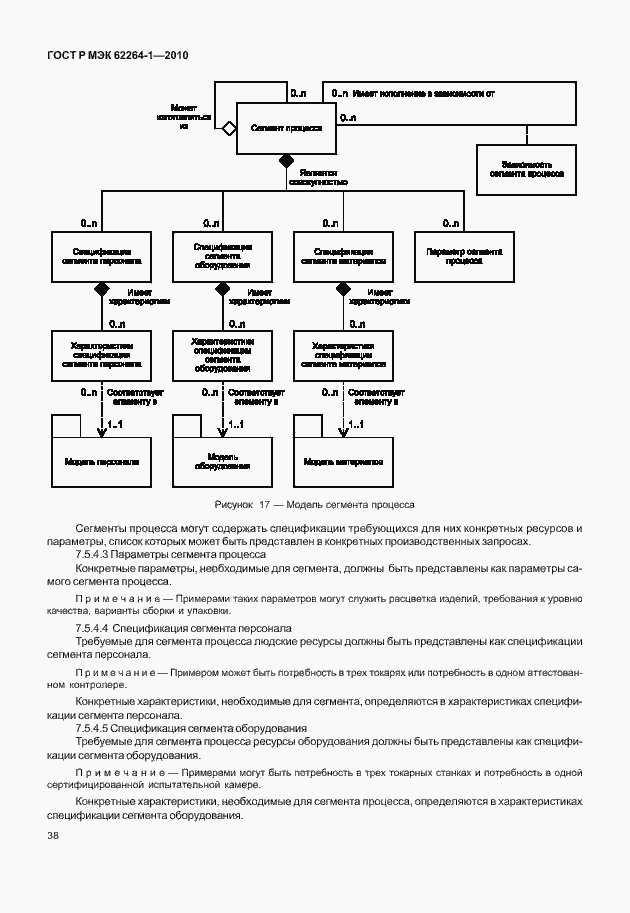 Страница 43 ГОСТ Р МЭК 62264-1-2010