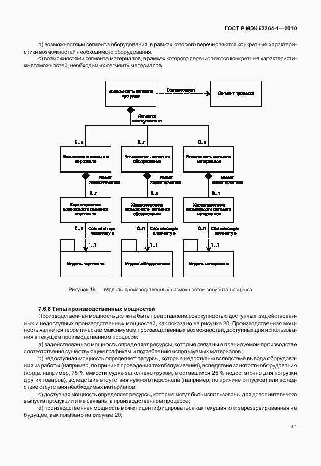 Страница 46 ГОСТ Р МЭК 62264-1-2010