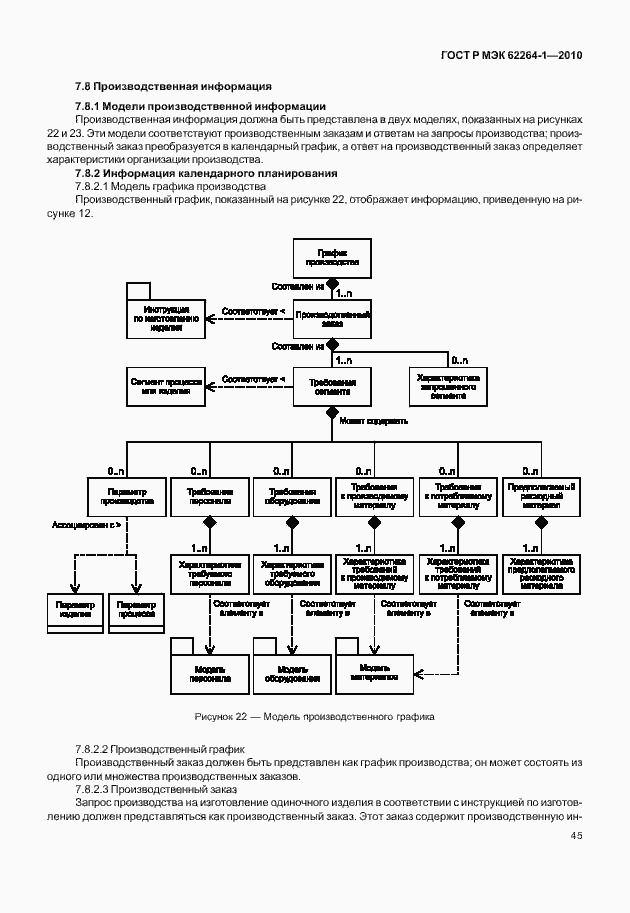 Страница 50 ГОСТ Р МЭК 62264-1-2010