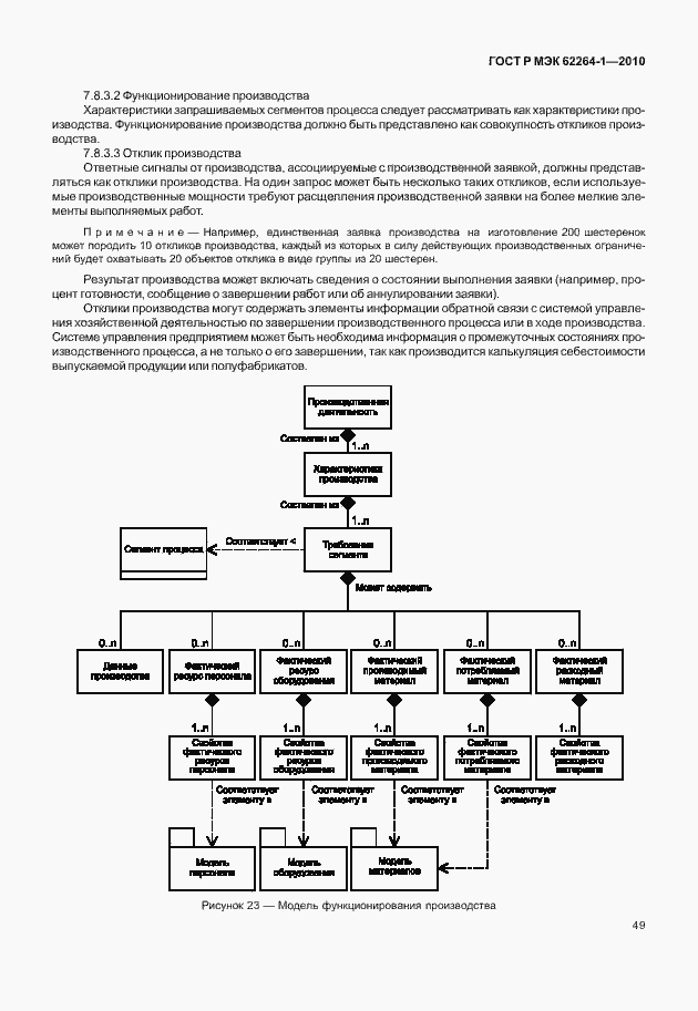 Страница 54 ГОСТ Р МЭК 62264-1-2010