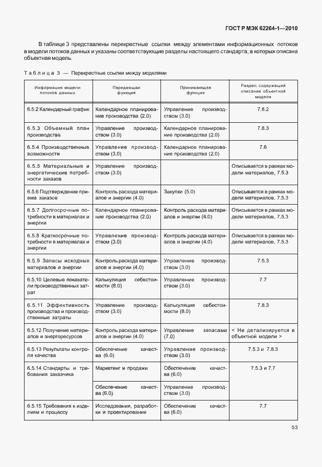 Страница 58 ГОСТ Р МЭК 62264-1-2010
