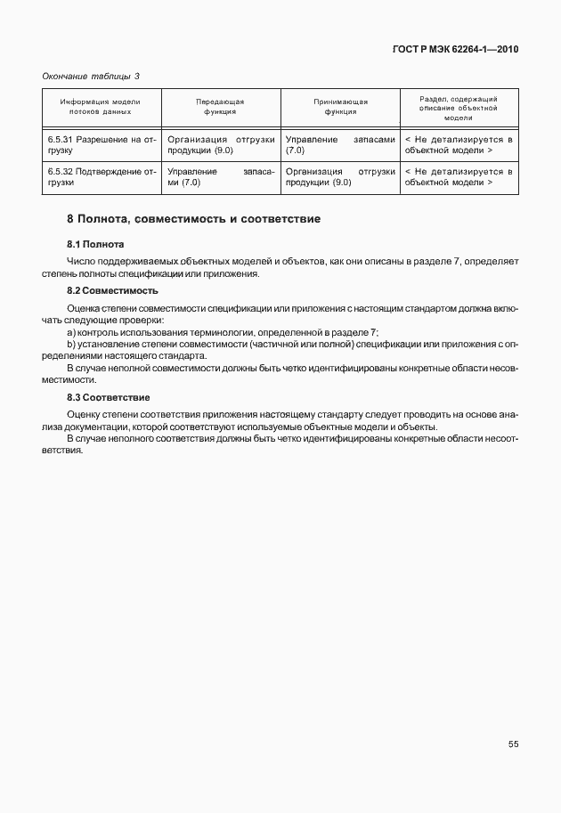 Страница 60 ГОСТ Р МЭК 62264-1-2010