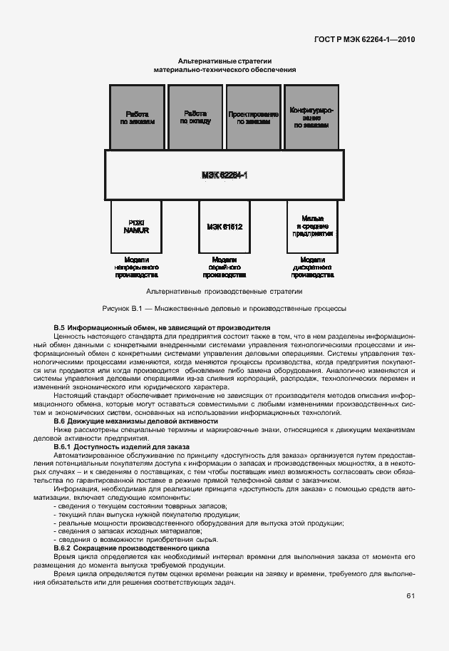 Страница 66 ГОСТ Р МЭК 62264-1-2010