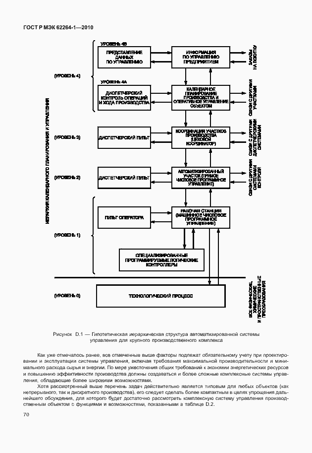 Страница 75 ГОСТ Р МЭК 62264-1-2010