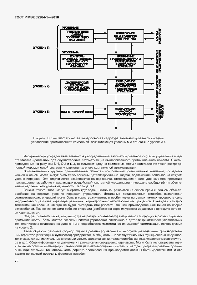Страница 77 ГОСТ Р МЭК 62264-1-2010