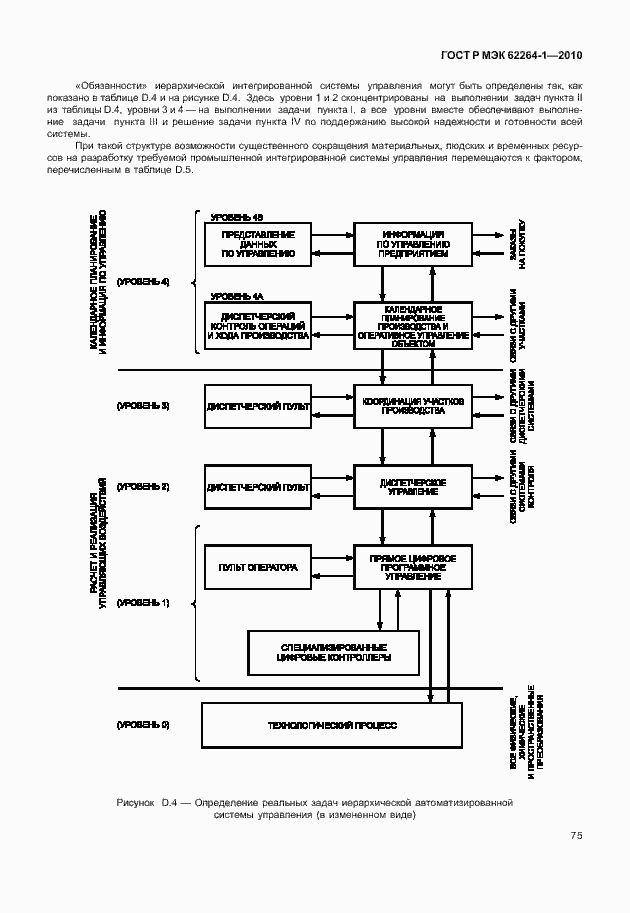 Страница 80 ГОСТ Р МЭК 62264-1-2010