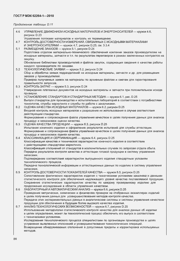 Страница 91 ГОСТ Р МЭК 62264-1-2010