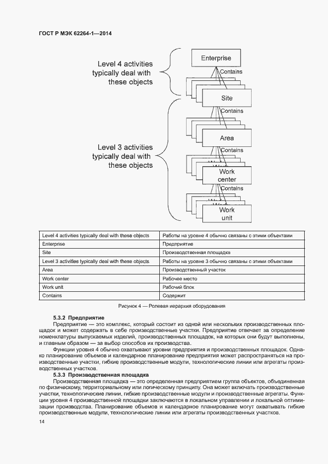 Страница 19 ГОСТ Р МЭК 62264-1-2014
