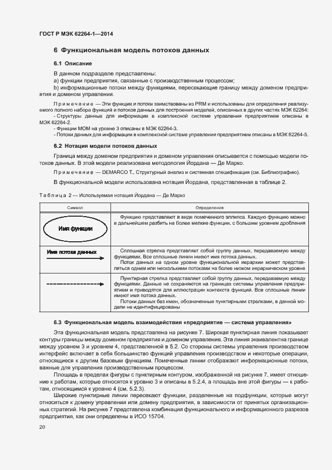 Страница 25 ГОСТ Р МЭК 62264-1-2014
