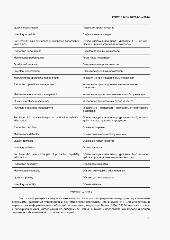 Страница 42 ГОСТ Р МЭК 62264-1-2014
