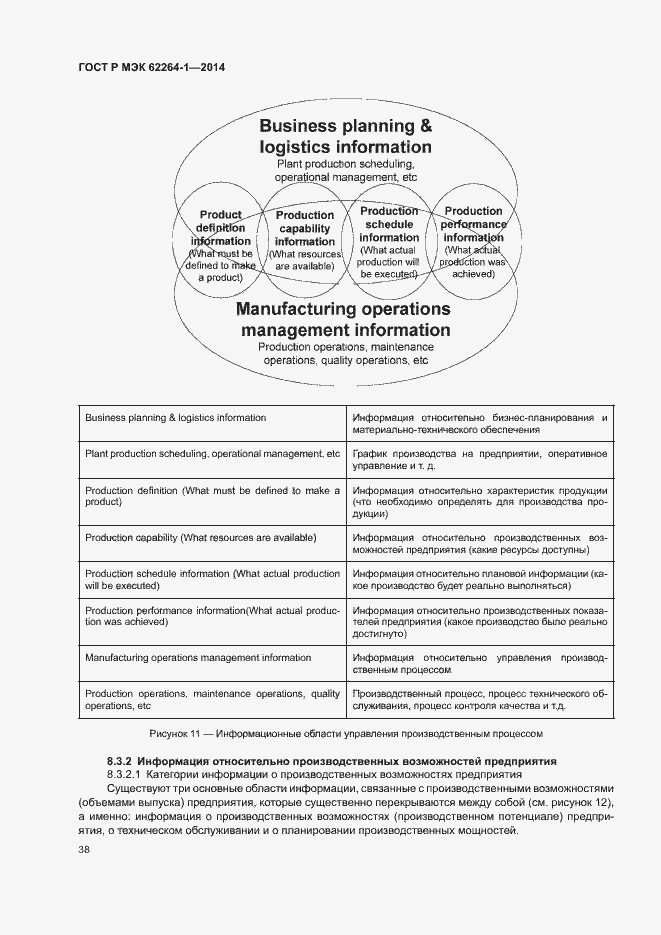 Страница 43 ГОСТ Р МЭК 62264-1-2014