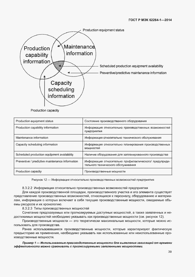 Страница 44 ГОСТ Р МЭК 62264-1-2014