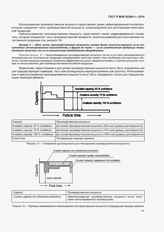 Страница 46 ГОСТ Р МЭК 62264-1-2014