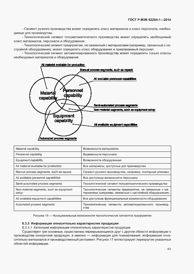 Страница 48 ГОСТ Р МЭК 62264-1-2014