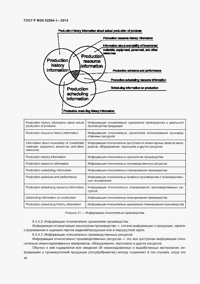 Страница 53 ГОСТ Р МЭК 62264-1-2014