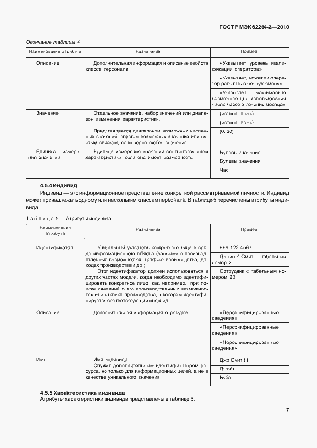 Страница 11 ГОСТ Р МЭК 62264-2-2010