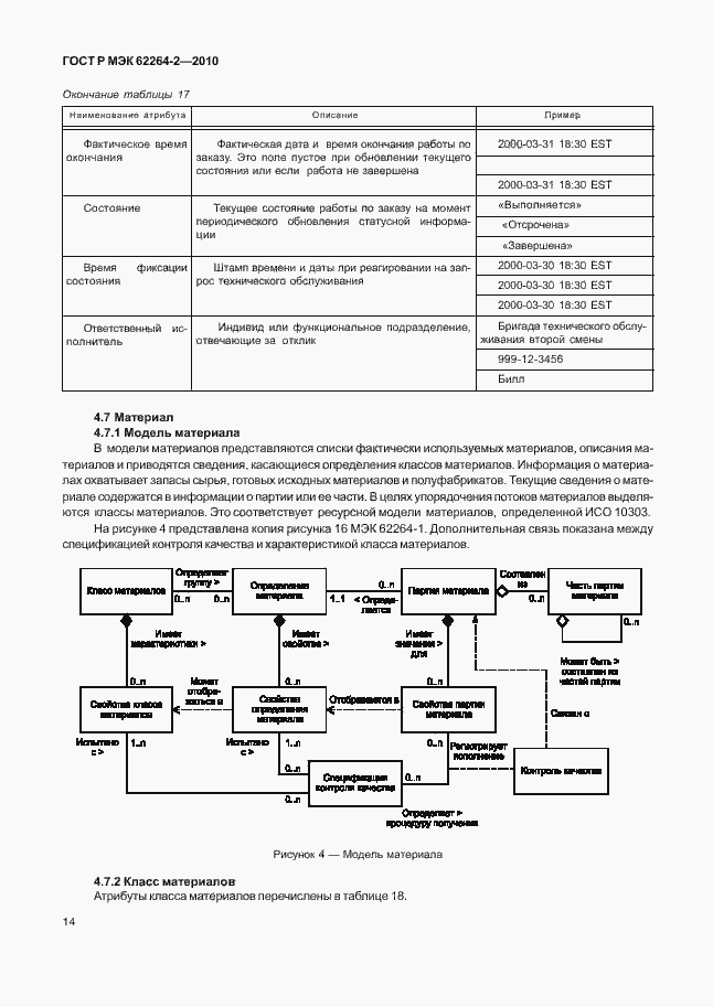 Страница 18 ГОСТ Р МЭК 62264-2-2010
