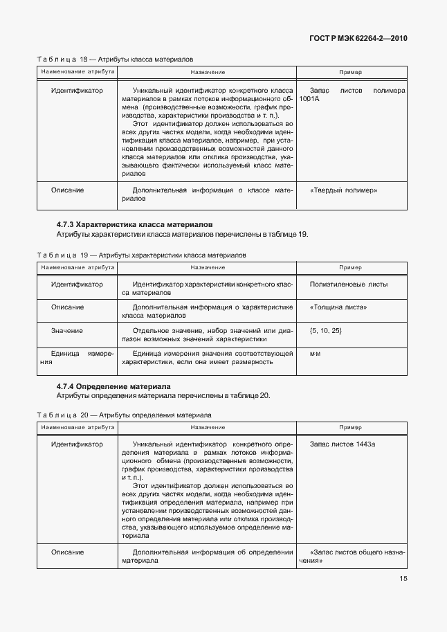 Страница 19 ГОСТ Р МЭК 62264-2-2010
