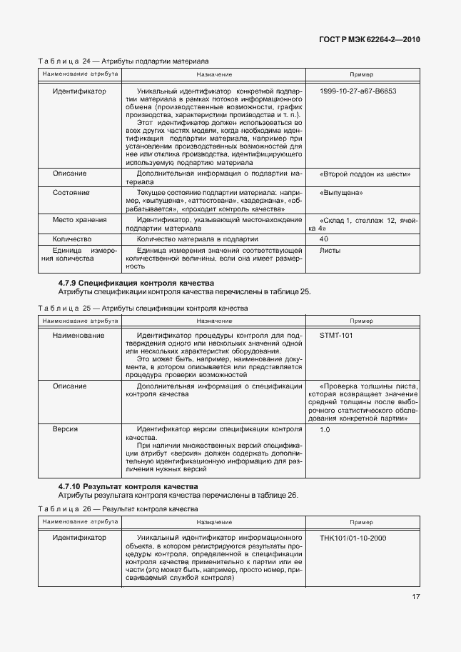 Страница 21 ГОСТ Р МЭК 62264-2-2010