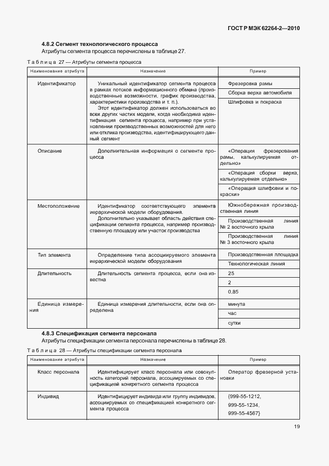 Страница 23 ГОСТ Р МЭК 62264-2-2010