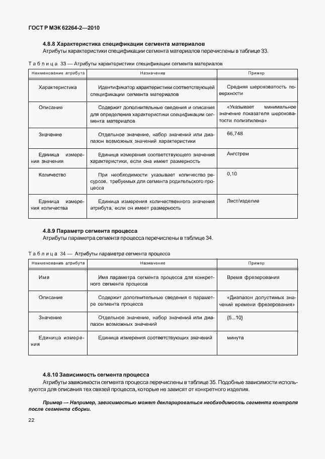 Страница 26 ГОСТ Р МЭК 62264-2-2010