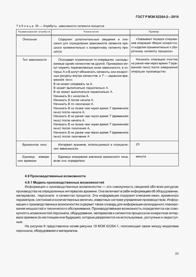 Страница 27 ГОСТ Р МЭК 62264-2-2010