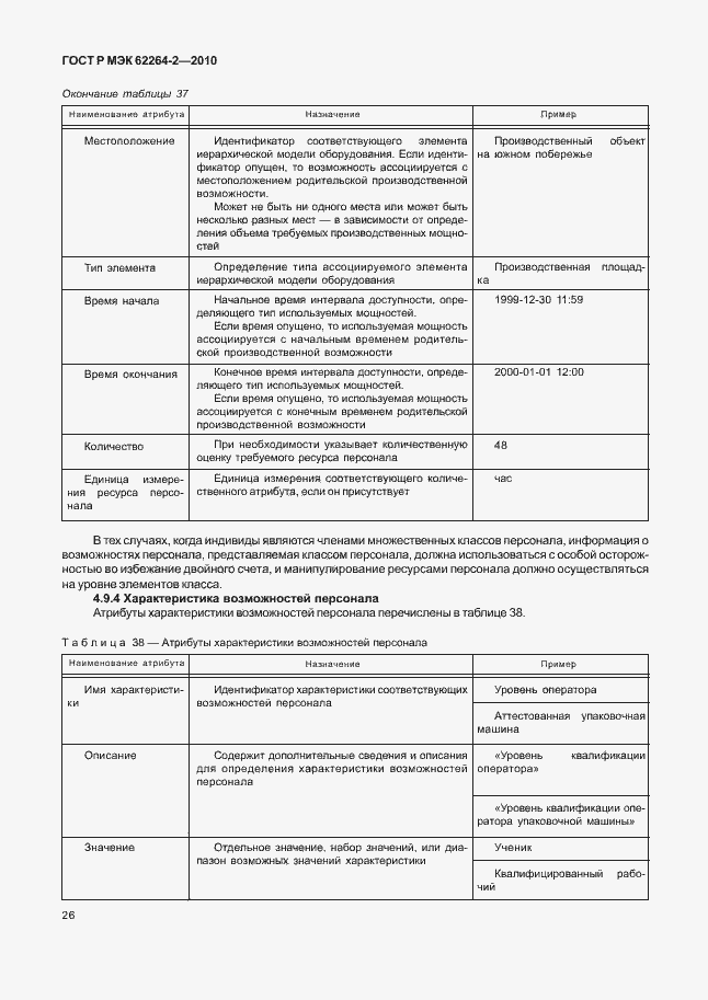 Страница 30 ГОСТ Р МЭК 62264-2-2010