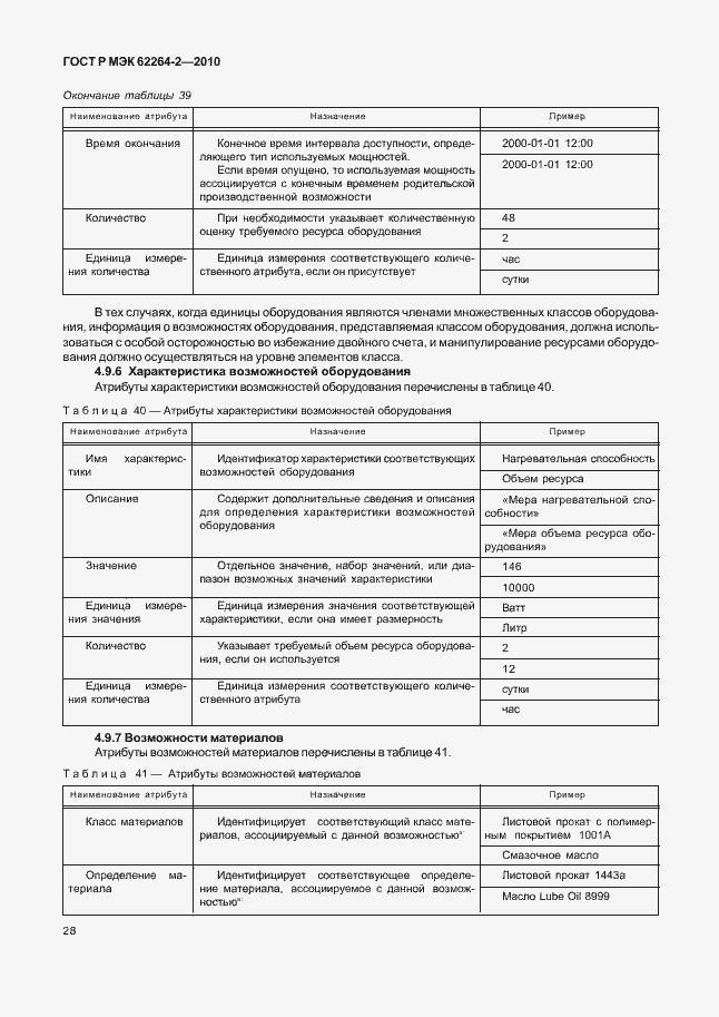 Страница 32 ГОСТ Р МЭК 62264-2-2010