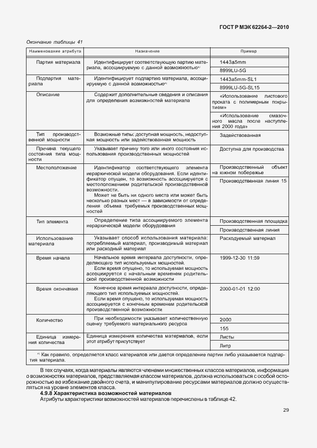 Страница 33 ГОСТ Р МЭК 62264-2-2010