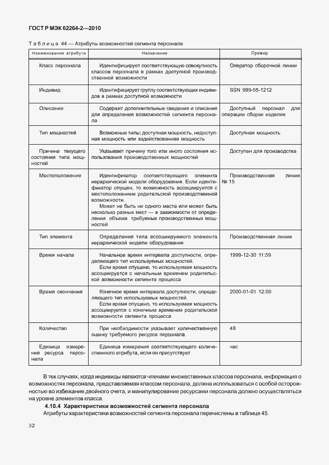 Страница 36 ГОСТ Р МЭК 62264-2-2010