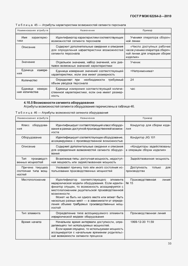 Страница 37 ГОСТ Р МЭК 62264-2-2010