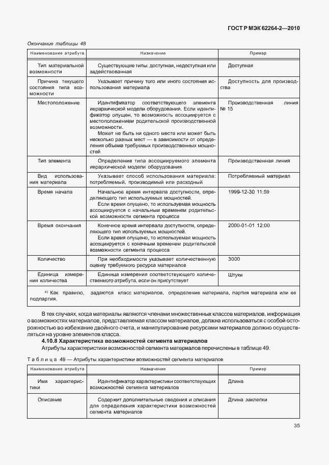 Страница 39 ГОСТ Р МЭК 62264-2-2010