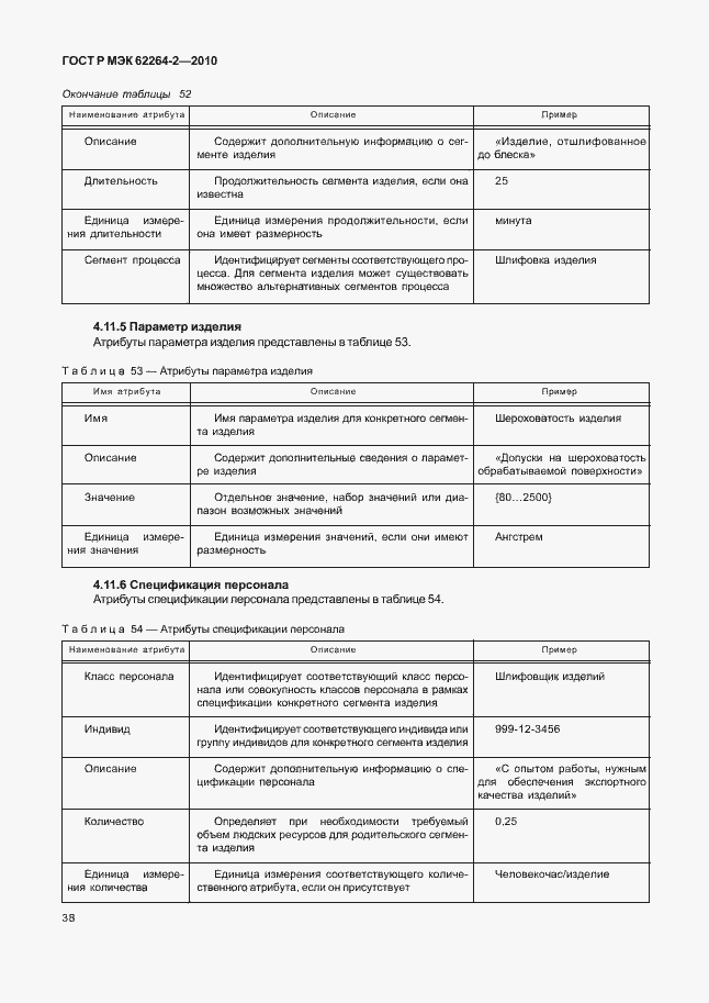 Страница 42 ГОСТ Р МЭК 62264-2-2010