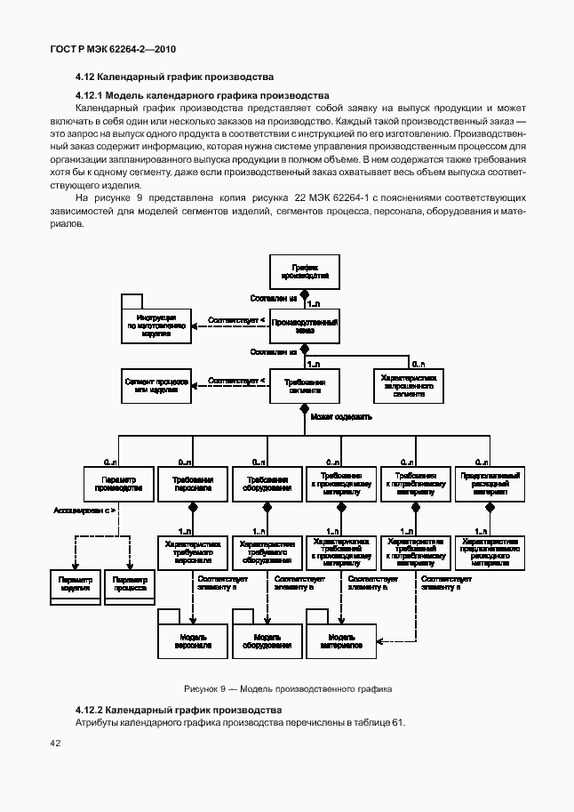 Страница 46 ГОСТ Р МЭК 62264-2-2010