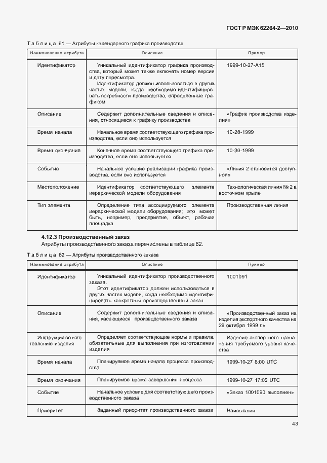Страница 47 ГОСТ Р МЭК 62264-2-2010